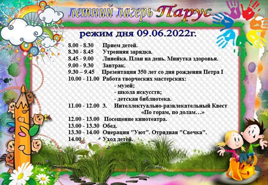 Седьмой день в лагере.