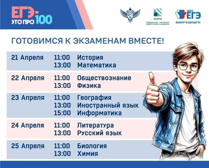 Ежегодный марафон ЕГЭ.